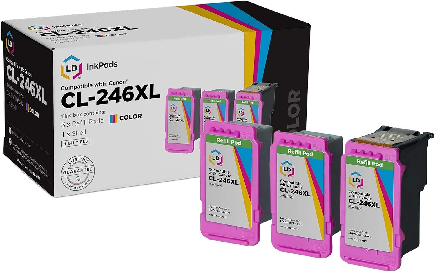 LD InkPods Ink Cartridge Replacements for Canon CL-246XL High Yield (Color, 3-Pack with OEM printhead) Compatible with PIXMA iP2820 MG2420 MG2924 MG3020 TS202 TS302 TS3129 TS3320 TS3322 and More