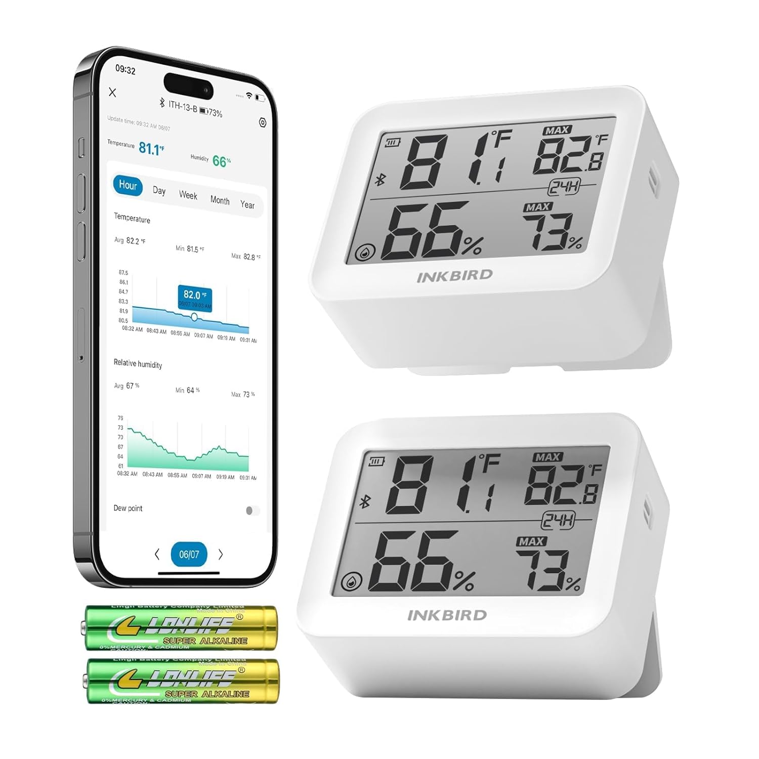 INKBIRD ITH-13-B Hygrometer Thermometer 2-Pack Indoor Room Temperature Humidity Monitor with App Notification Mini Bluetooth Digital Humidity Sensor with Data Storage for Home Incubator Greenhouse