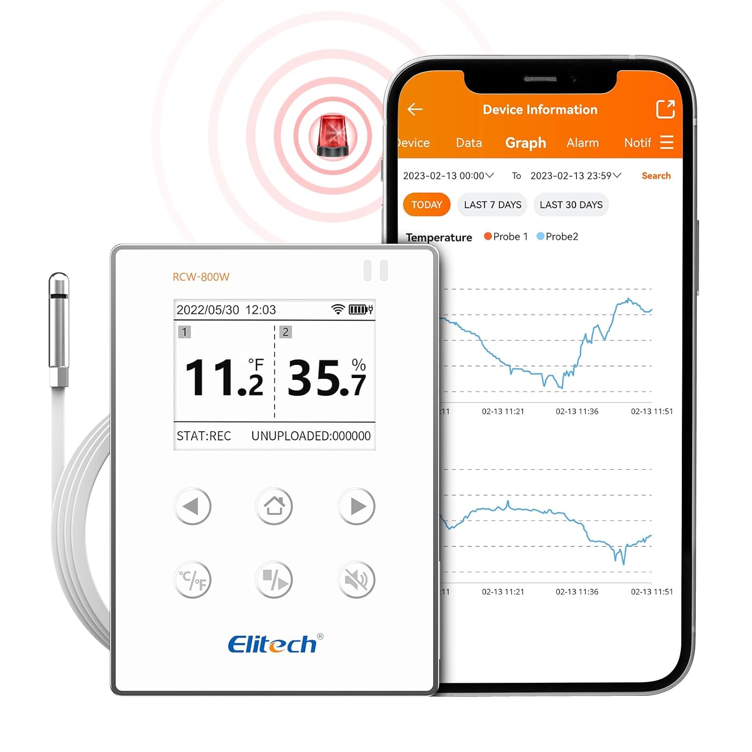 Elitech Wireless Digital Data Logger Remote Real-Time Temperature Monitor Cloud Data Storage SMS/Email/APP/Web Alarm, WiFi External Temp&Humi Probe, RCW-800W-THE(-40~176℉) with Free Cloud Service