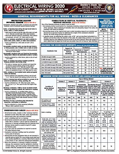 Electrical Wiring Based On 2020 NEC Wiring Methods & Materials Quick-Card