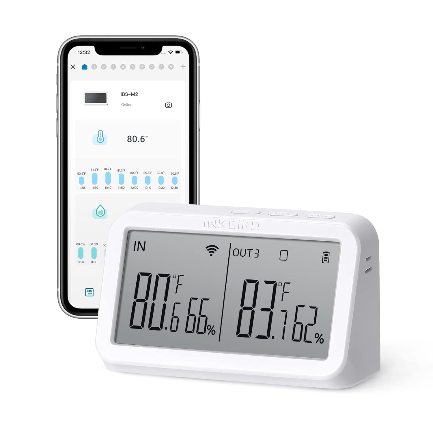 Inkbird IBS-M2 WiFi Gateway Temperature Humidity Sensor, Works with Bluetooth&Wireless Thermometer Hygrometer Connection Save&Export Data,Real-Time,Remote Monitoring and Alert.(Only 2.4GHz Gateway)