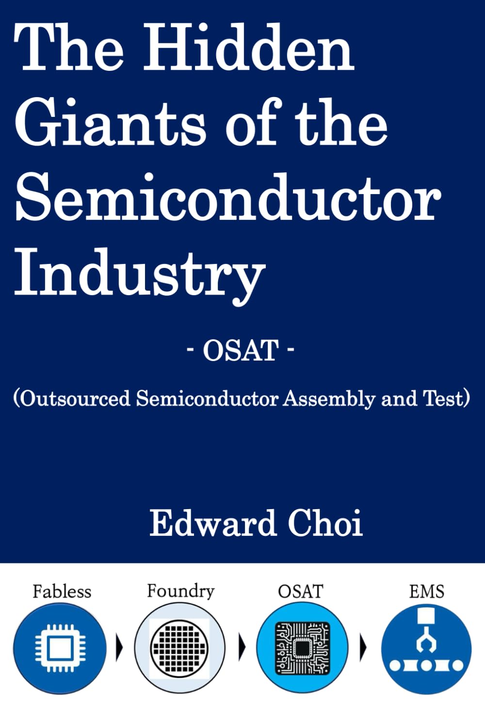 The Hidden Giants of the Semiconductor Industry: OSAT – Outsourced Semiconductor Assembly and Test