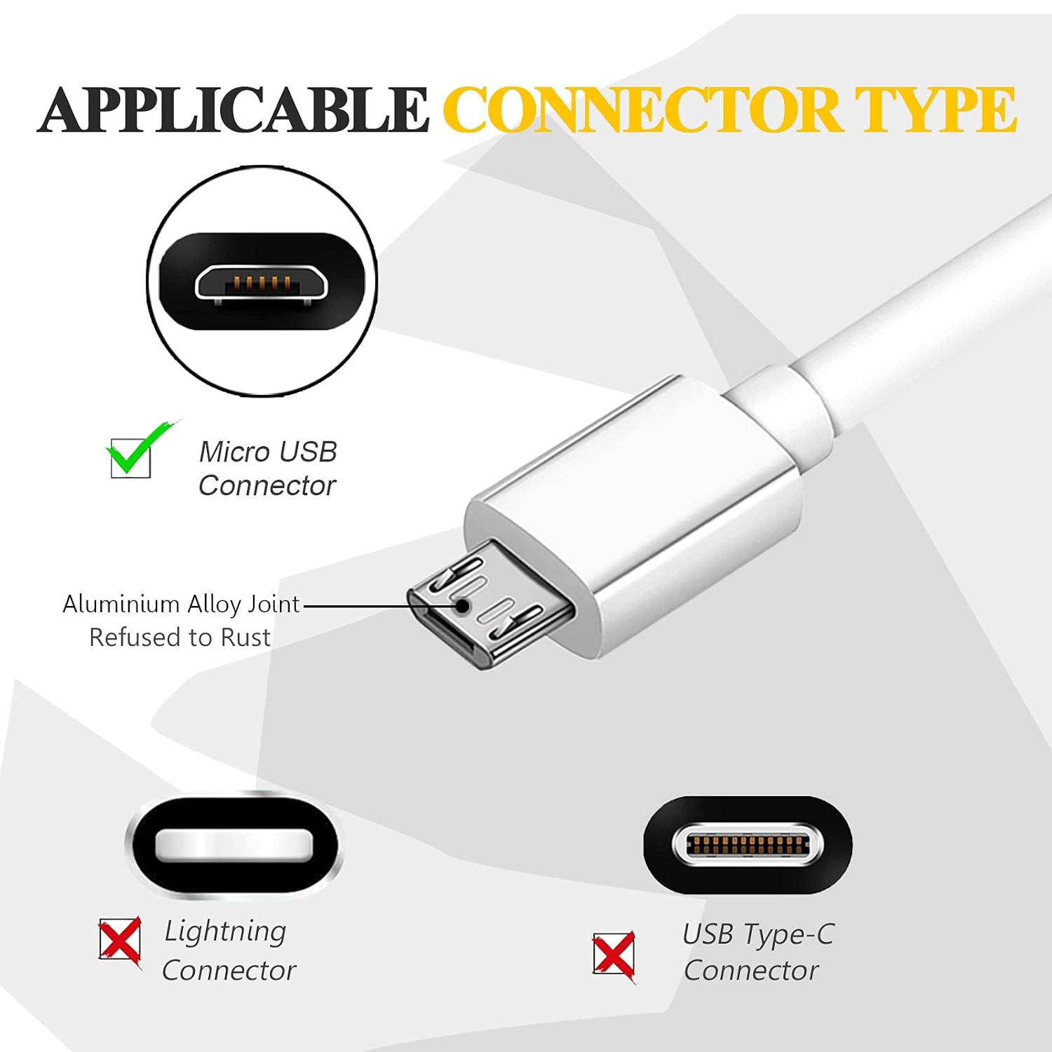 Micro USB Cable 10ft,Long Android Charger Cable Fast Charge,White Micro USB 2.0 Cable USB Micro Cable for Samsung Charger Cord Tablet Galaxy 7 5 S7 S6 Edge Phone,Charging Wire for Kindle Fire