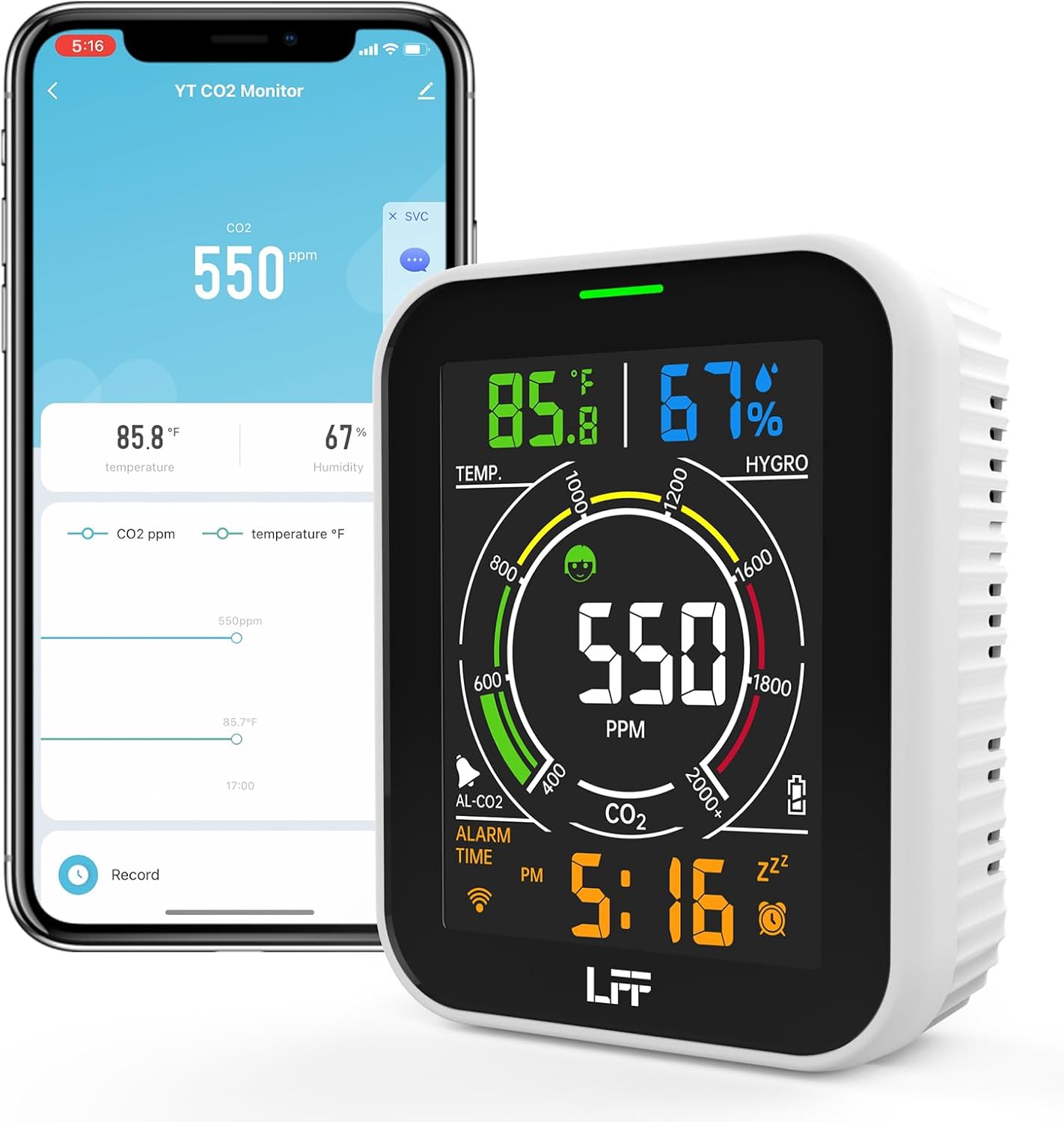 LFF CO2 Detector, Wi-Fi Air Quality Monitor Gas Detector, Carbon Dioxide Detector, CO2 Monitor with CO2 Alarm, Temperature, Humidity and Time, Indoor Air Quality Monitor for Home, Kitchen, Room, Car