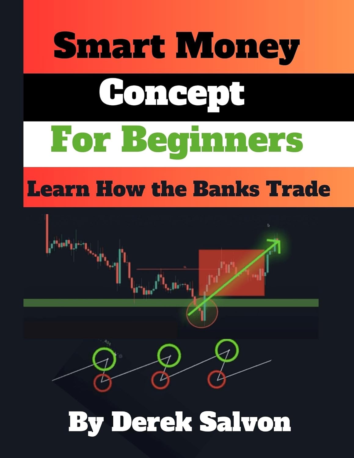 Smart Money Concept Trading for Beginners.: Learn How To Trade Like The Big Banks Using: Break of Structure, Change of Character (CHOCH) Area of Interest, … Grab, Order Blocks, Fair Value Gap.