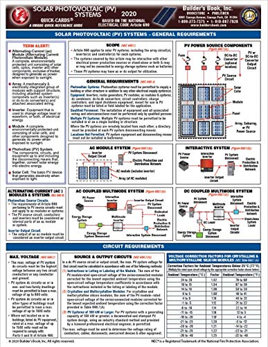 Solar Photovoltaic (PV) Systems Quick-Card Based On the 2020 National Electrical Code (NEC)