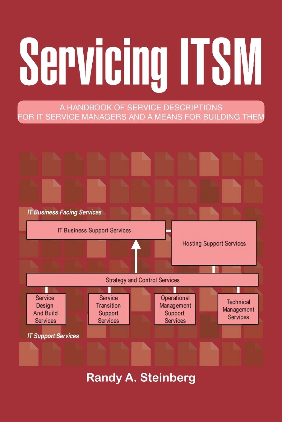 Servicing ITSM: A Handbook of Service Descriptions for it Service Managers and a Means for Building Them