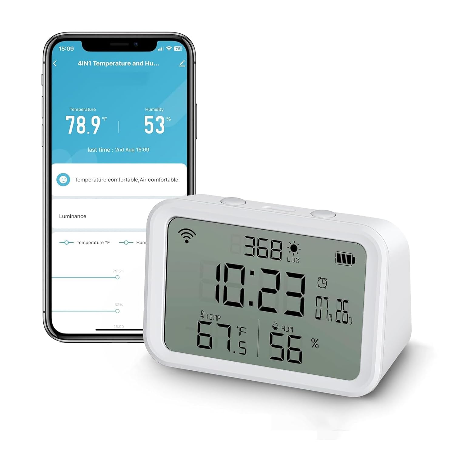 WiFi Thermometer Hygrometer, Indoor Temperature and Humidity Sensor, 4-in-1 Smart WiFi Temperature and Humidity Monitor, Supports Alexa, Remote Control, App Notifications and Alerts