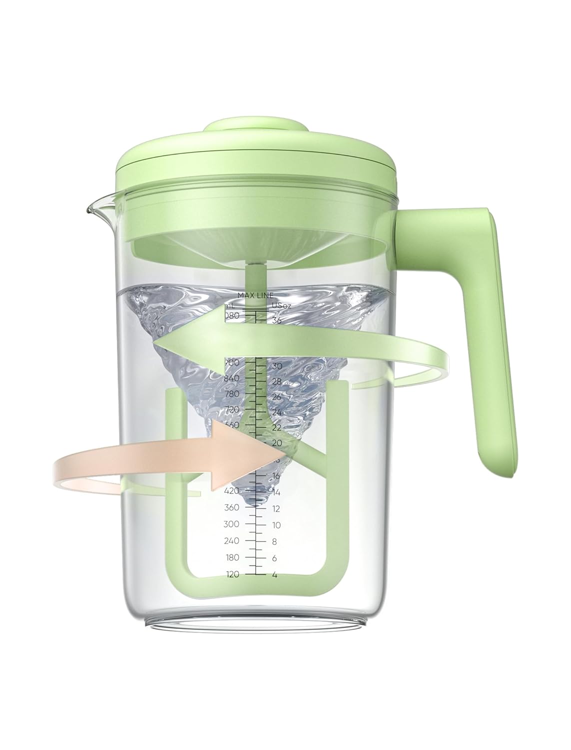 Electric Formula Pitcher, 36 oz Baby Formula Mixing Pitcher, Automatic Baby Formula Mixer, Bidirectional Stirring Breastmilk Pitcher, Locking Lid Smooth Formula Maker Milk Storage For Fridge（Green)