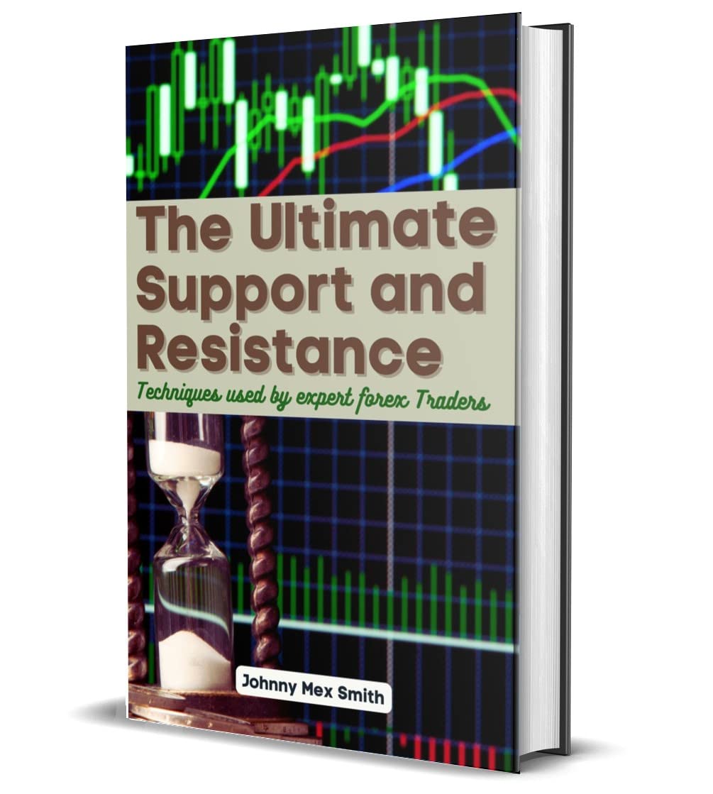 The Ultimate Support and Resistance Techniques used by Forex Experts: Minimize losses in Forex Trades using this easy tips on support and Resistance,for dummies and expert traders,smart money concept