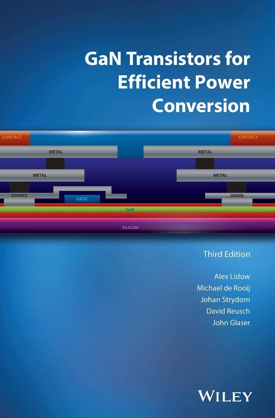 GaN Transistors for Efficient Power Conversion