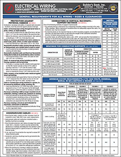 Electrical Wiring Based on 2017 NEC Wiring Methods & Materials Quick-Card