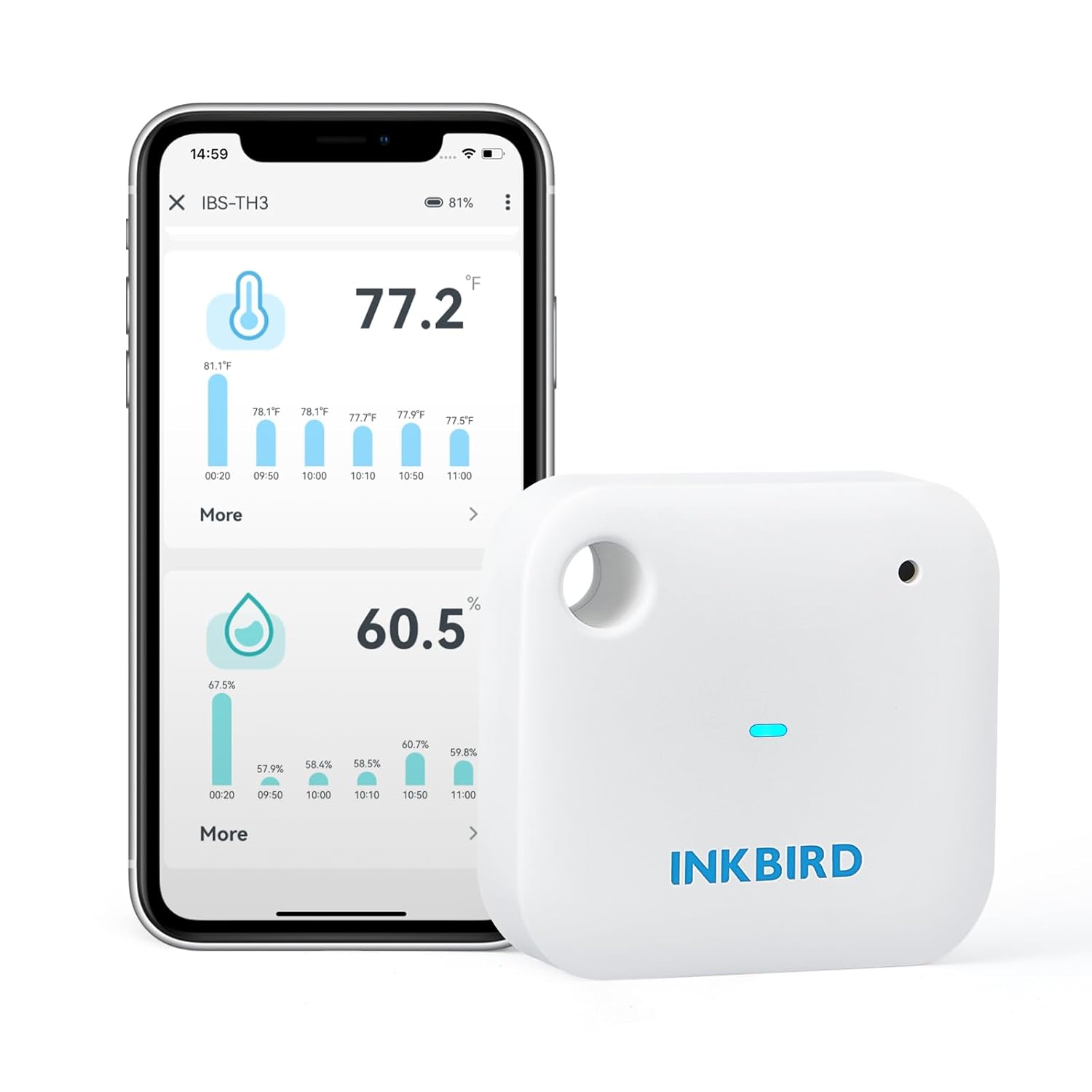 INKBIRD WiFi Thermometer Hygrometer Monitor, Smart Temperature Humidity Sensor IBS-TH3 with App Notification Alert, 1 Year Data Storage Export, Remote Monitor for Greenhouse Wine Cellar Baby Room