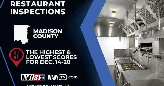 Madison County restaurant inspection scores for Dec. 14-20: Long fingernails & drinks don’t mix | Food