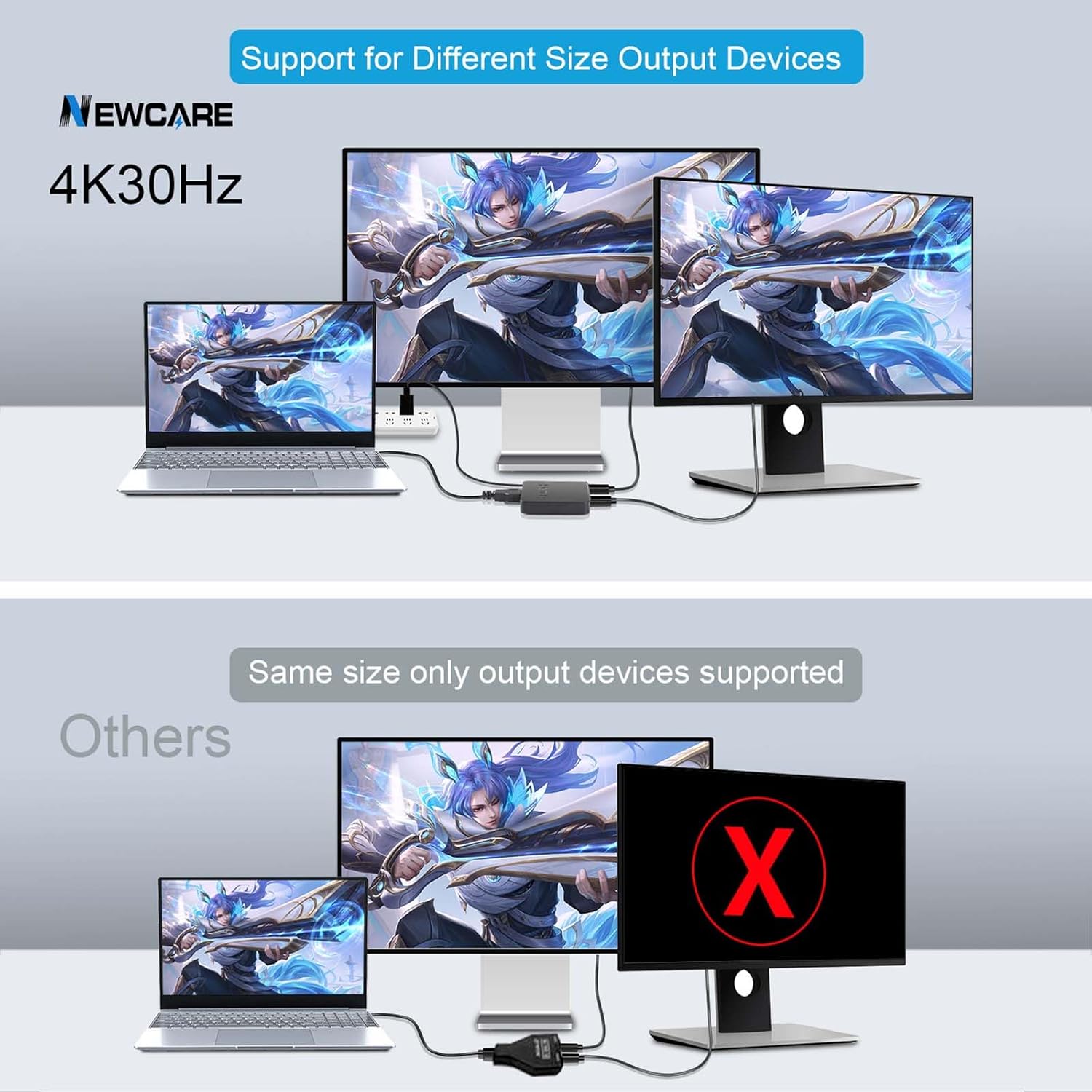 NEWCARE 4K HDMI Cable Splitter 1 in 2 Out, HDMI Splitter for Dual Monitors Only Mirror Same Content,1×2 HDMI Splitter HDMI Male to Dual HDMI Female Support 2 TVs at The Same Time for HD 3D LED, LCD,TV