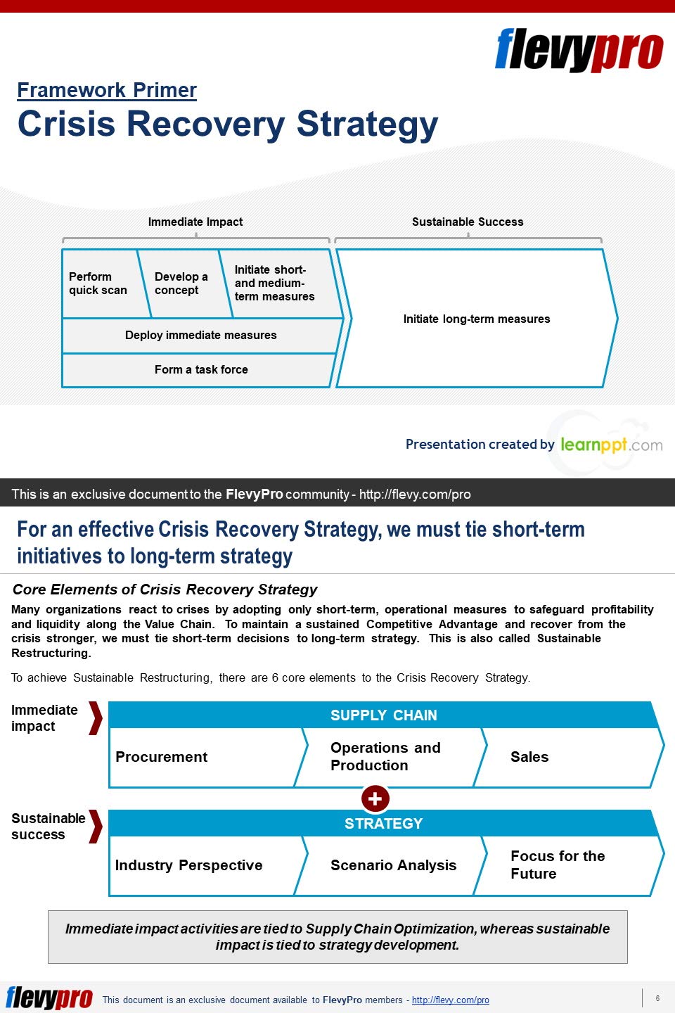 Crisis Recovery Strategy: Business Presentation (FlevyPro Frameworks)