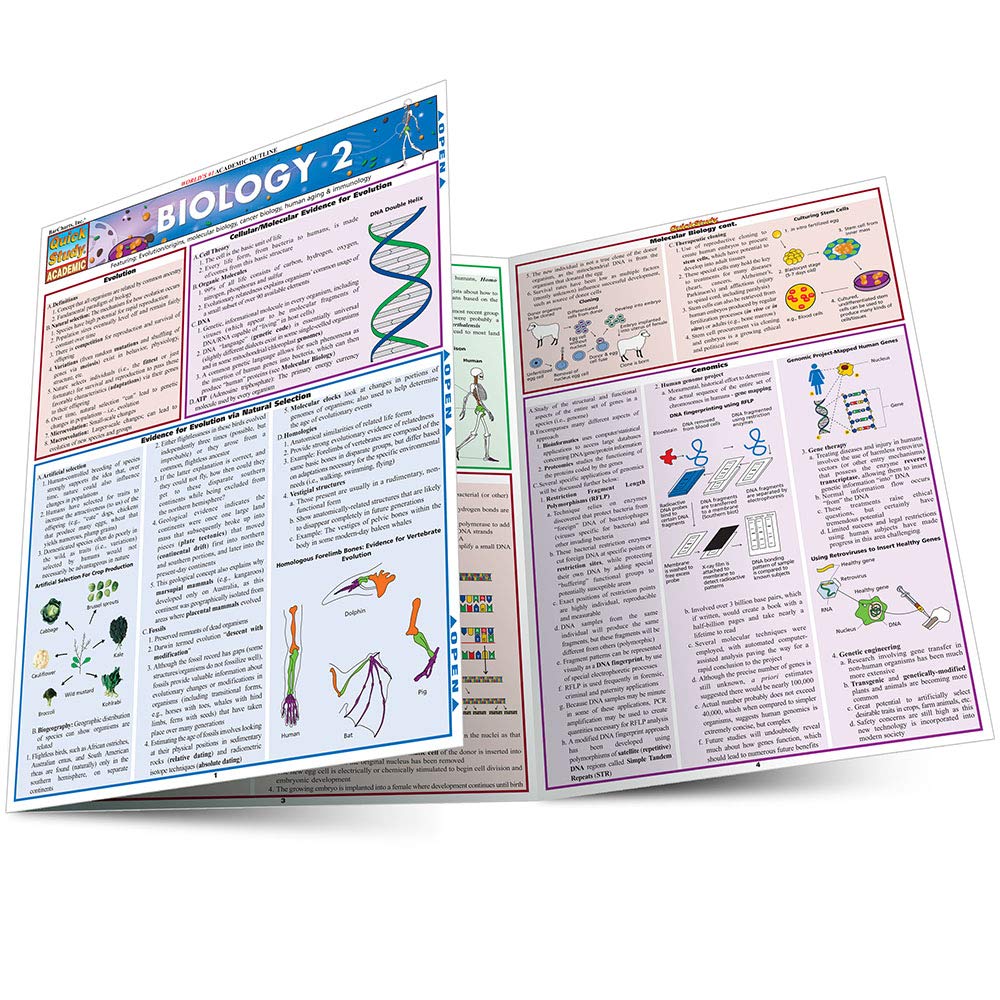 Biology 2 QuickStudy Laminated Reference Guide (QuickStudy Academic)