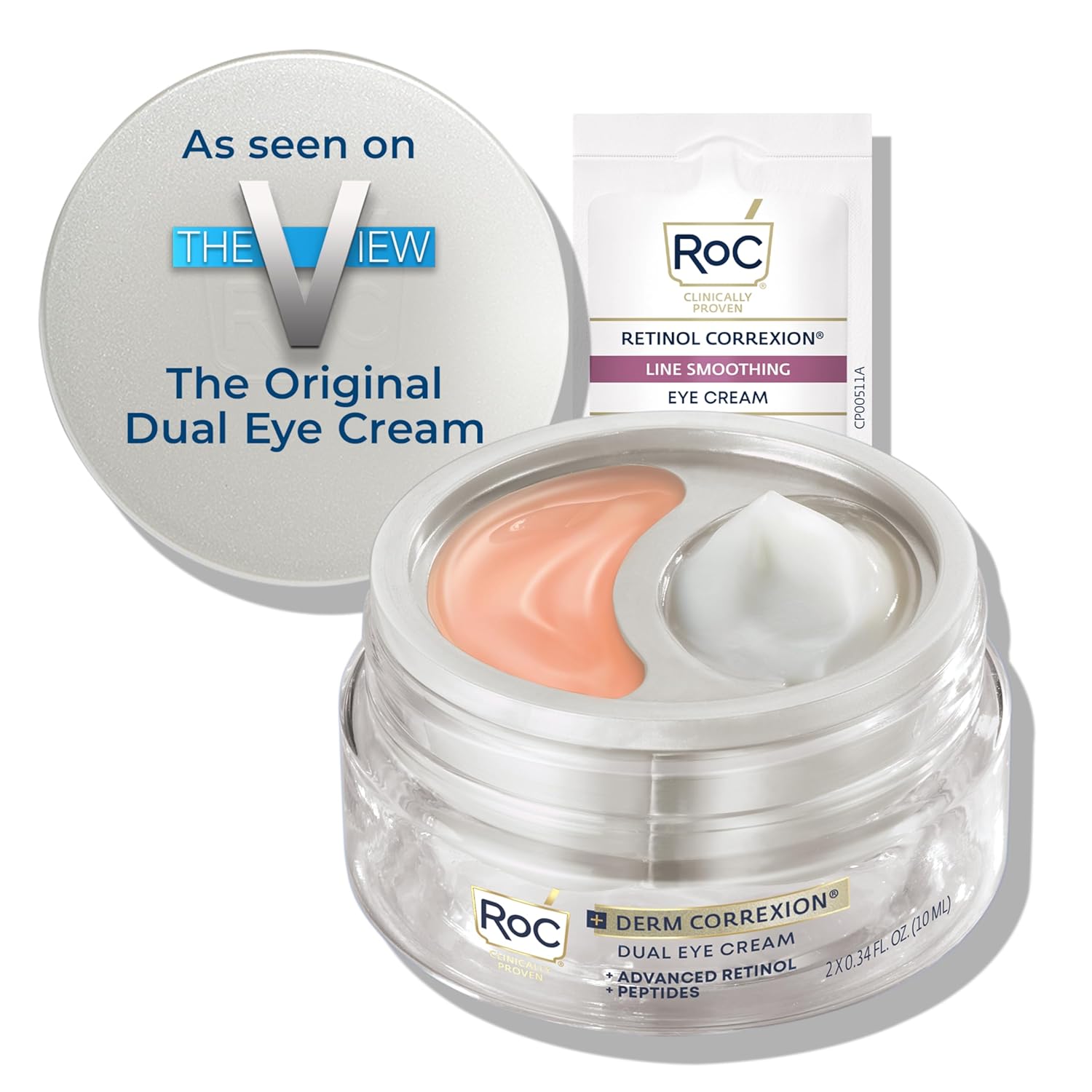 RoC Derm Correxion Dual Eye Cream with Advanced Retinol + Peptides for Puffy Eyes and Dark Circles, Stocking Stuffers for Men & Women, (.68 oz) with Retinol Eye Cream Packette