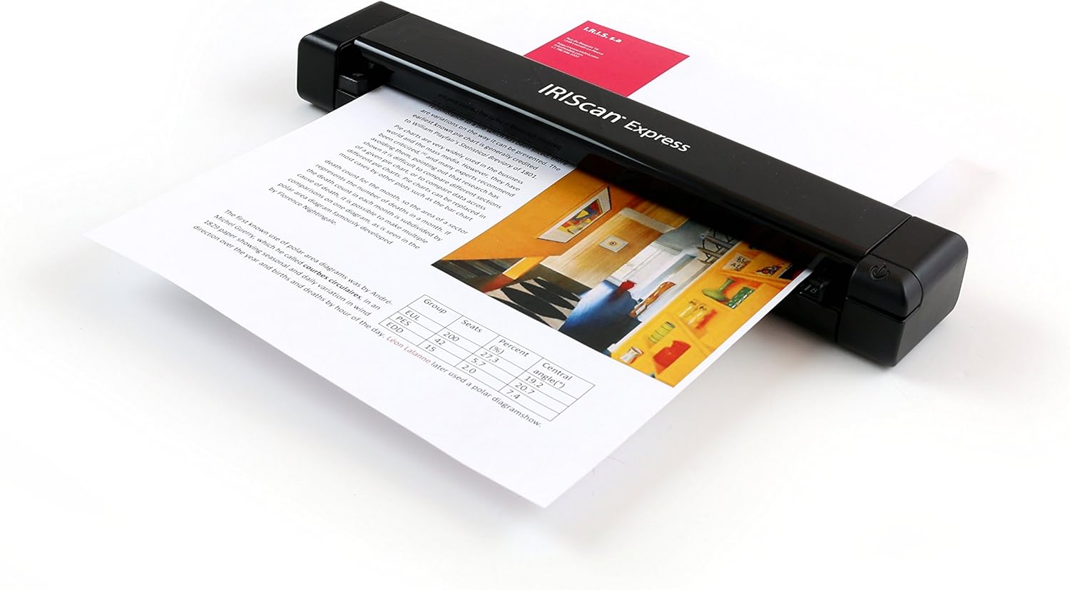 IRIScan Express Portable Scanner-v4 8PPM simplex:Document Scanner, Free PDF Editor, pdf Scanner, scan to Word, PDF, XLS,Bus.Cards to Outlook, Receipt Scanner, scanners for Computers USB Windows only