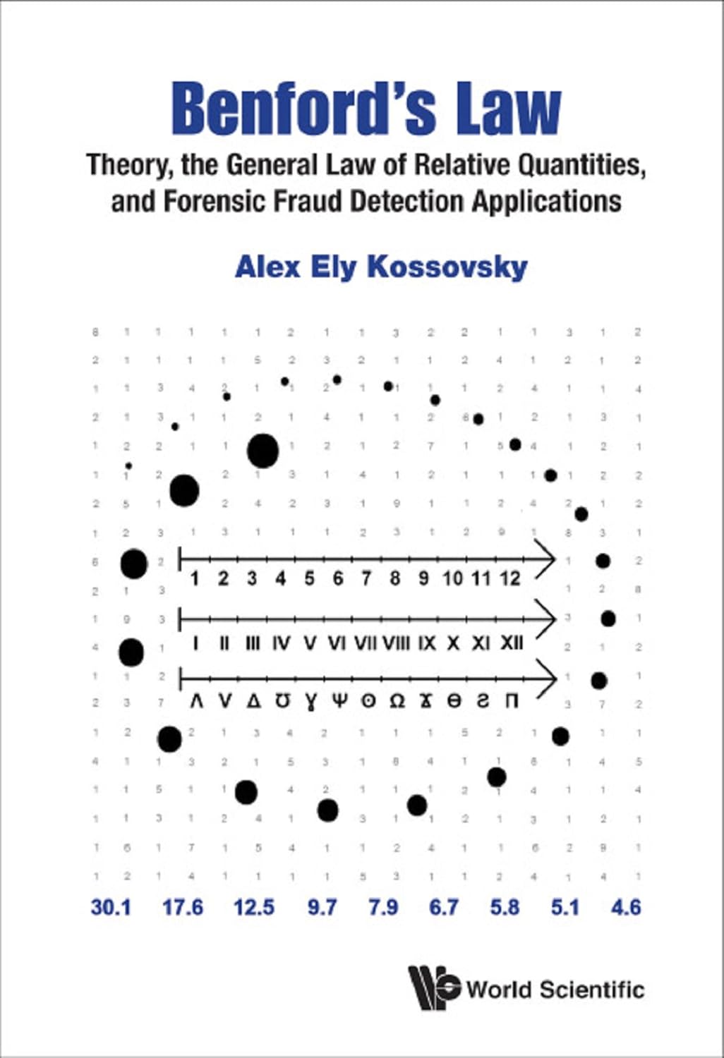 Benford’s Law: Theory, The General Law Of Relative Quantities, And Forensic Fraud Detection Applications