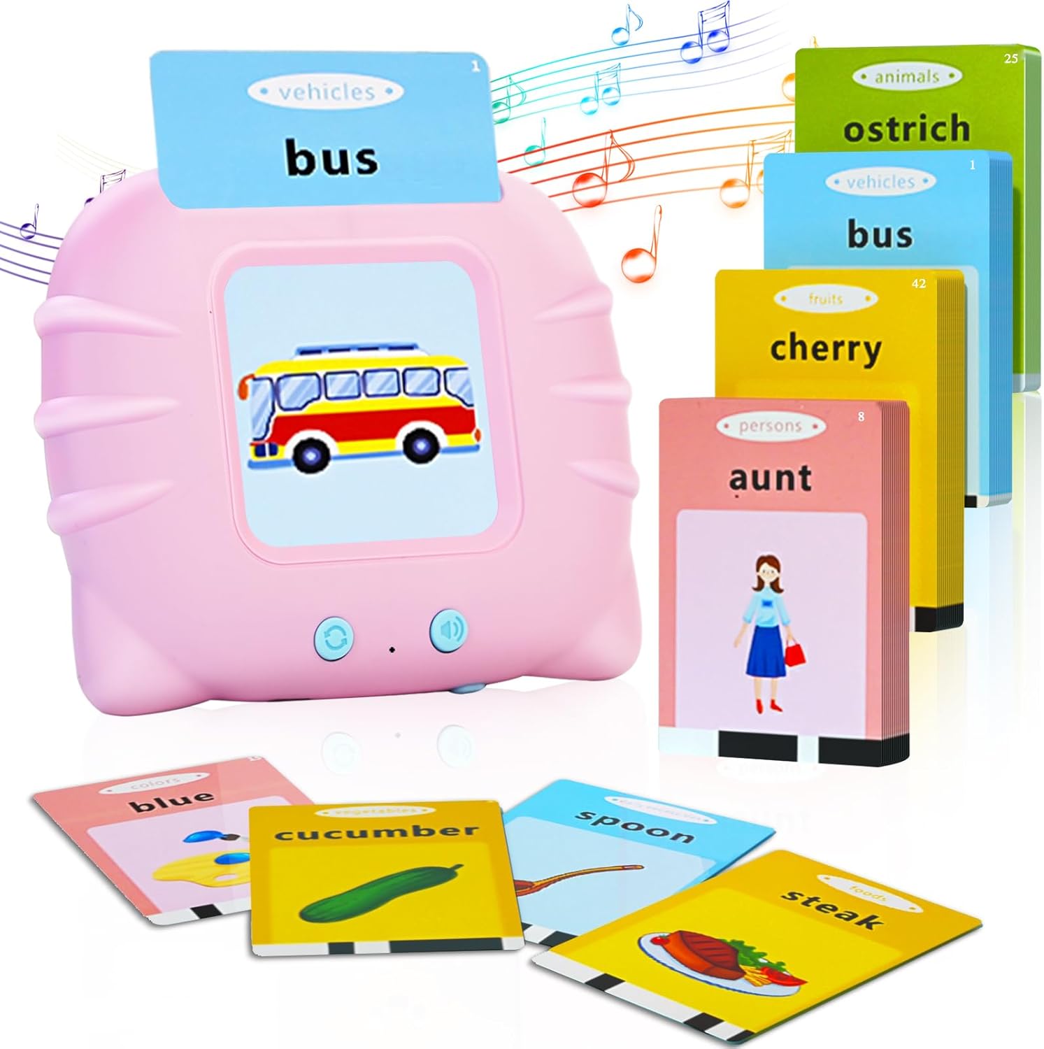 Talking Flash Cards-Alphabet Pocket Speech Toys -224 Signt Words of 12 Varieties- Therapy Autism Sensory Toys for Autism Children-Educational Toddler for 2-4 Years Old Kids Gifts-Pink