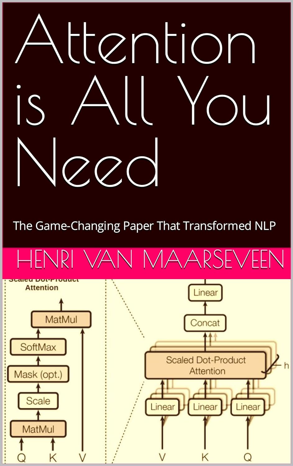 Attention is All You Need : The Game-Changing Paper That Transformed NLP