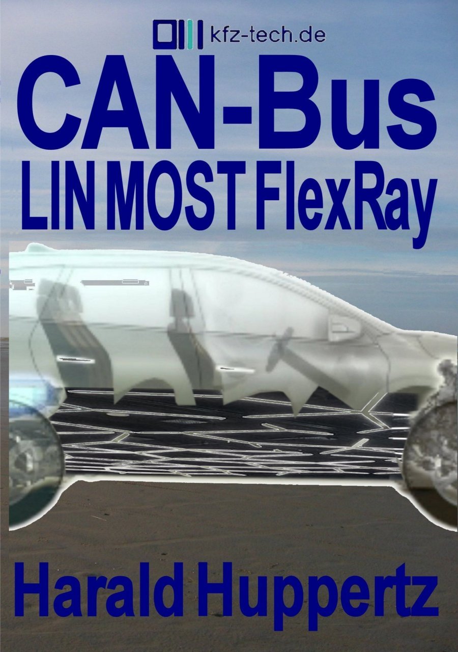 CAN-Bus (Car technology)