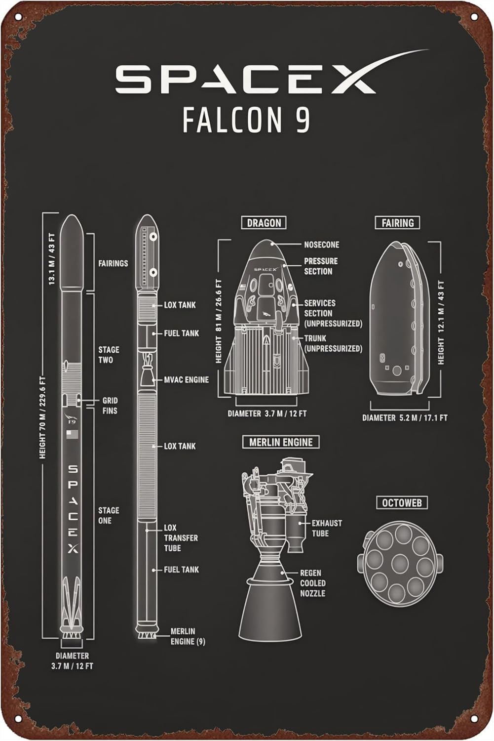 Falcon 9 Blueprint Decor Metal Tin Sign – Rocket Schematic, Starship Wall Art for Bedroom, Living Room, Space x Poster, 8×12 Inch