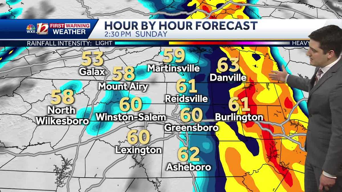 Severe storm risk Sunday, heavy rain & gusty winds likely