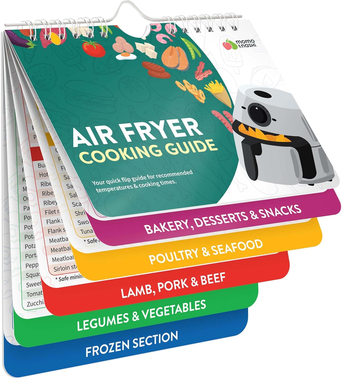 Air Fryer Cheat Sheet Magnets Cooking Guide Booklet – Air Fryer Cookbooks – Air Fryer Liners – Air Fryers Kitchen Gifts Gadgets 2024 – Air Fryer Accessories – Air Fryer Cooking Guide Airfryer Liners