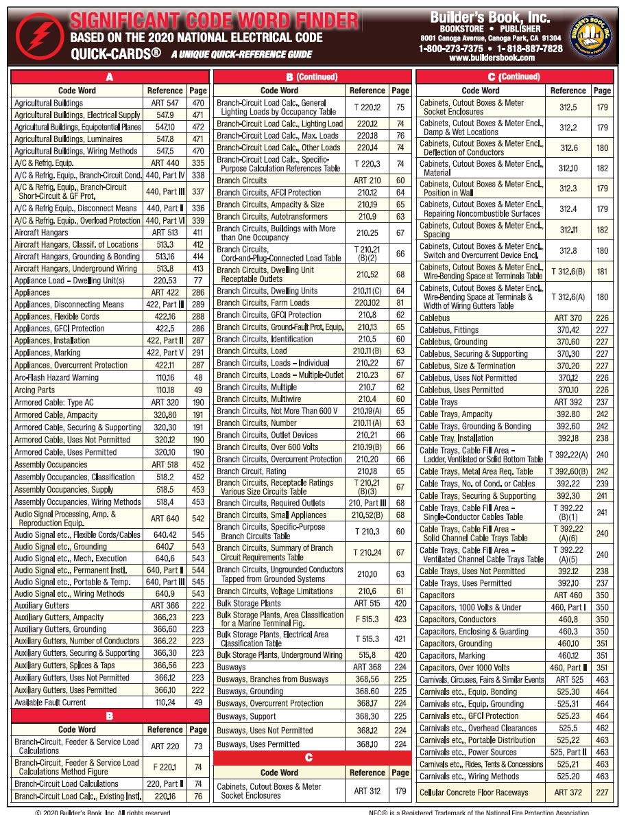 Significant Code Word Finder Quick-Card Based on the 2020 National Electrical Code