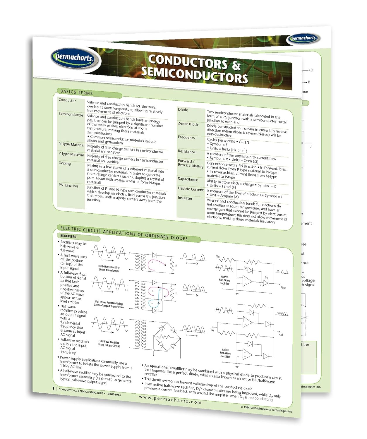 Conductors & Semiconductors Guide – Electrical Engineering Quick Reference Guide by Permacharts