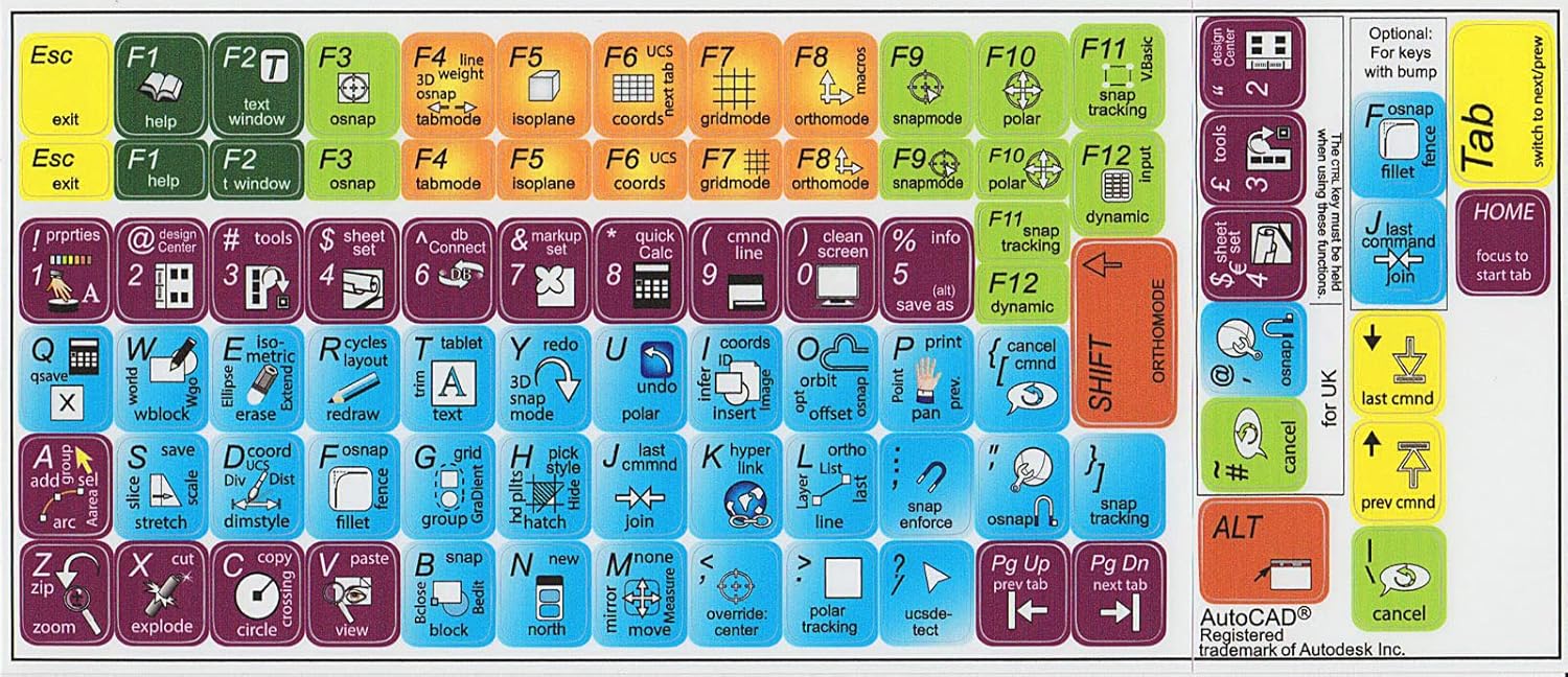 New AUTODESK AUTOCAD Labels Decals for Keyboard Laminated Stickers