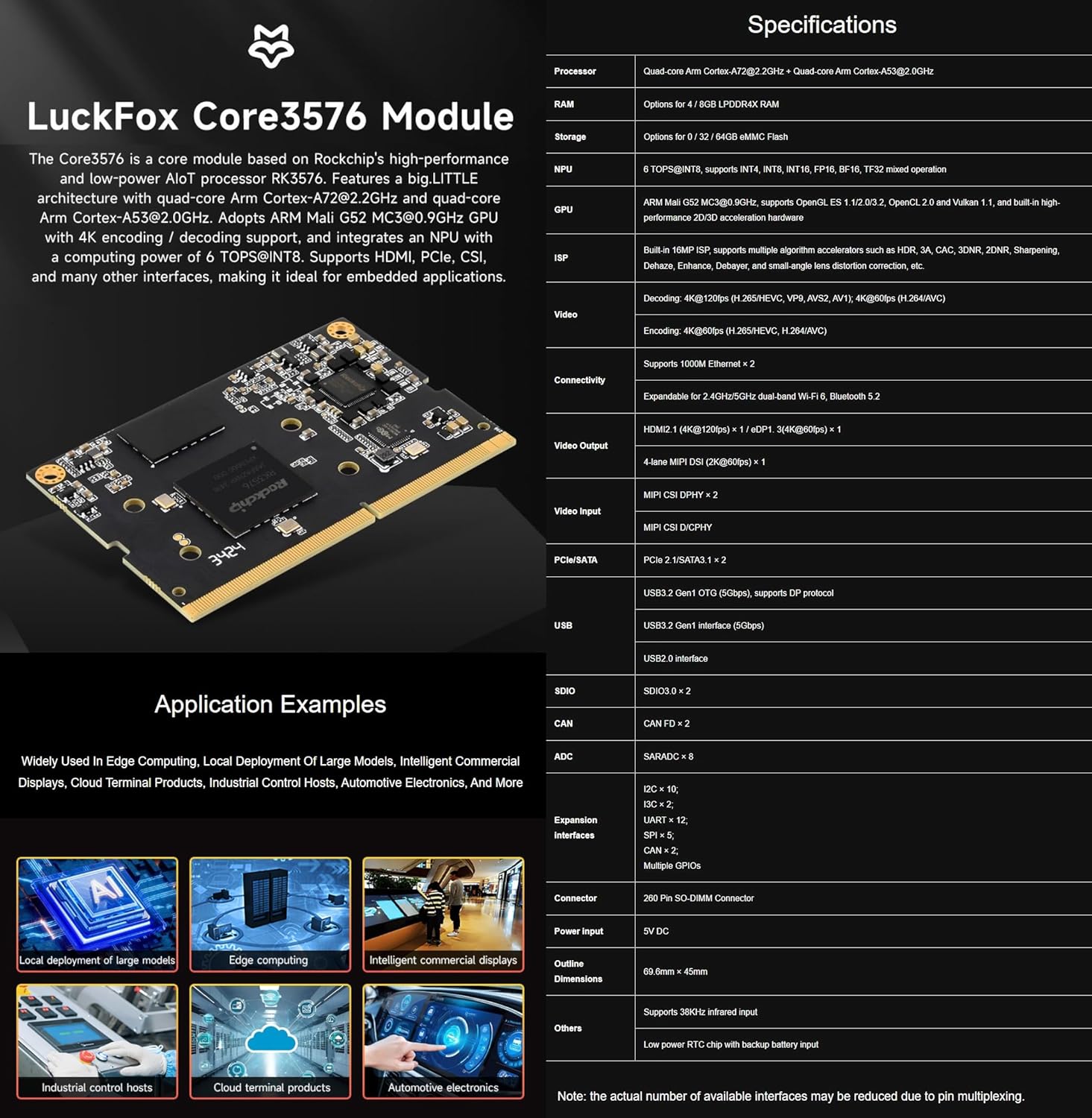 Luckfox Core3576 Module (8GB RAM, 0GB eMMC Flash), Rockchip RK3576 Octa-Core 2.2GHz Processor, Features A Big.Little Architecture, 6 Tops Computing Power NPU (Core357608000)