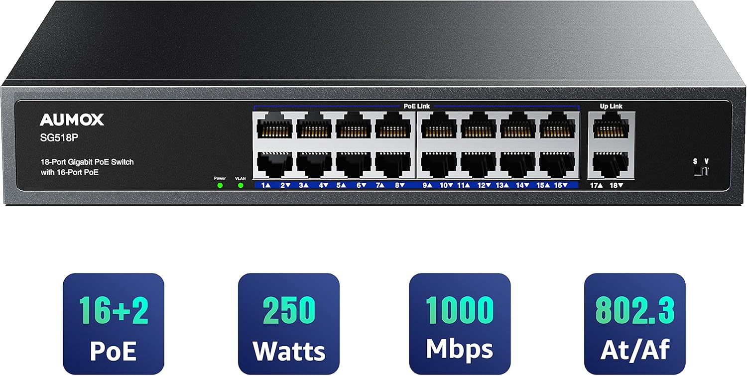 18-Port Ethernet Gigabit PoE Switch, 16-Port PoE with 2 Uplink Gigabit Ports, 250W Built-in Power, Metal Casing and 19-inch Rackmount, Traffic Optimization, Plug and Play, Unmanaged(SG518P)