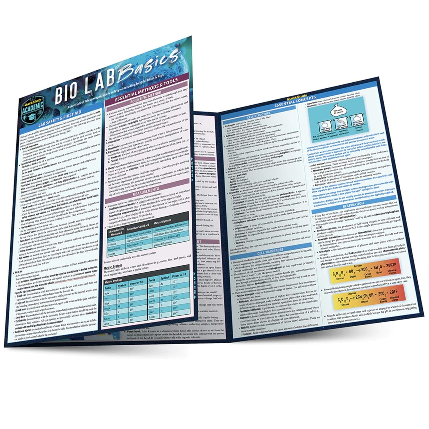 Bio Lab Basics: a QuickStudy Laminated Reference Guide