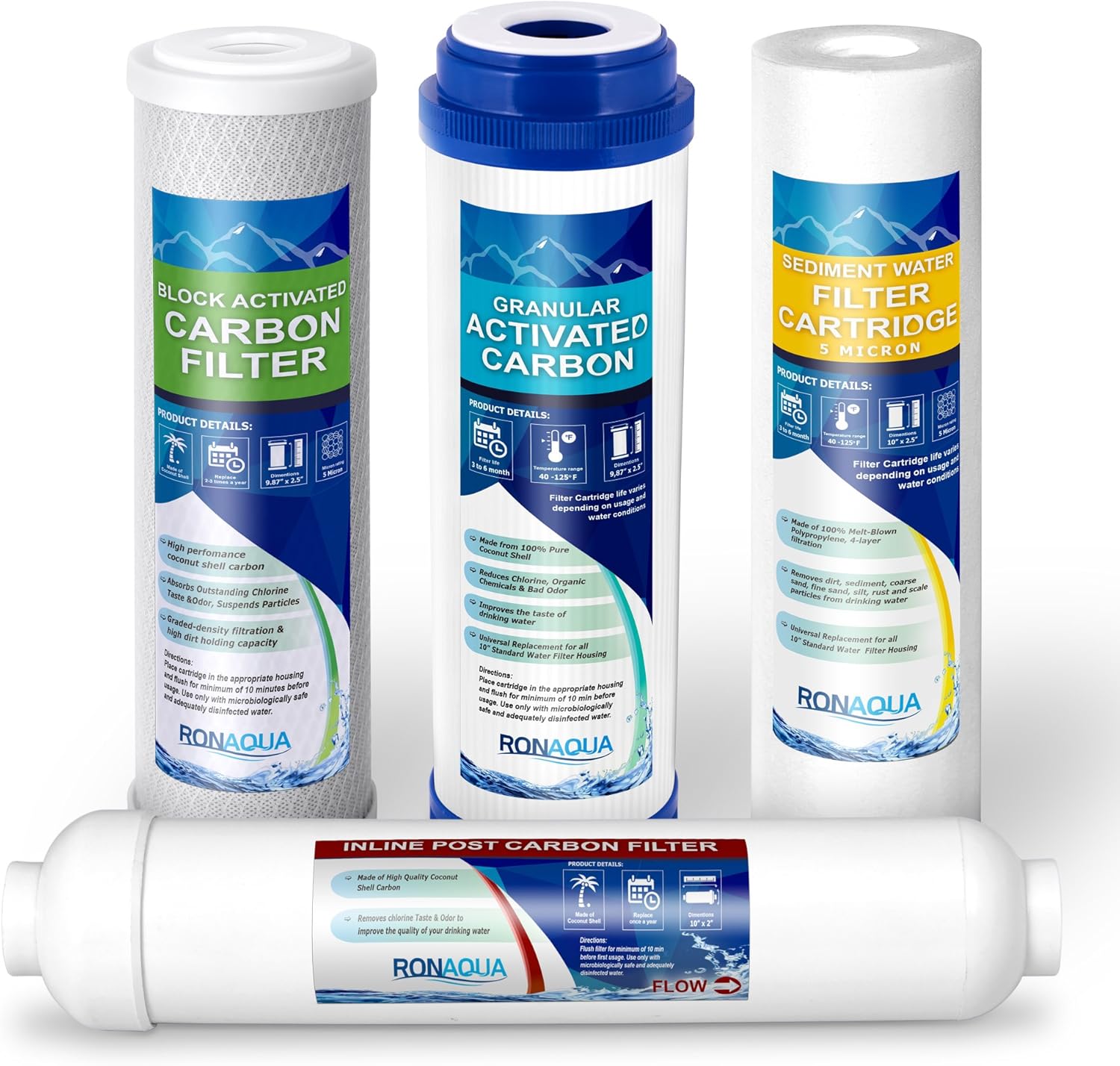 5 Stage Reverse Osmosis Filter Replacement Set (RFK-DRO5, Formerly ROFK5) 5 Micron Sediment, Granular & Block Activated Carbon and Inline Filter Cartridges Well-Matched with WFPFC8002, P5, AP110