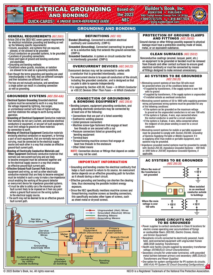 Electrical Grounding and Bonding Quick-Card Based on the 2023 NEC