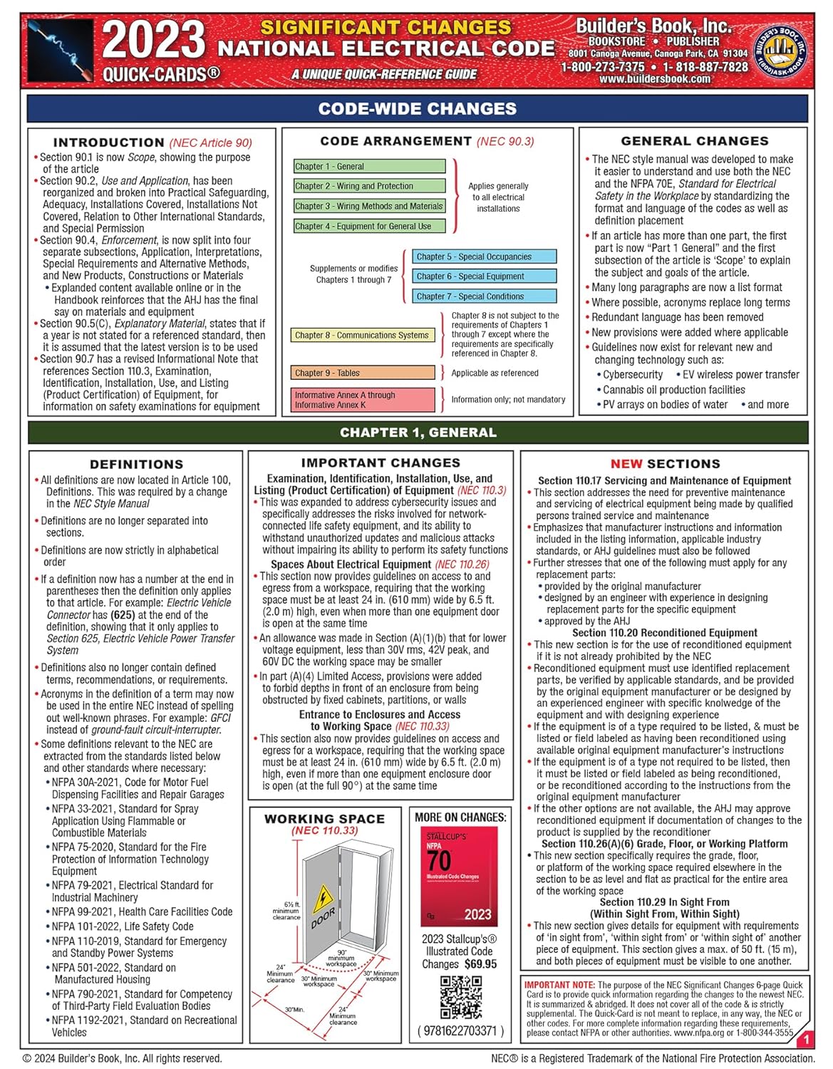 National Electrical Code Significant Changes Quick-Card Based on the NEC 2023