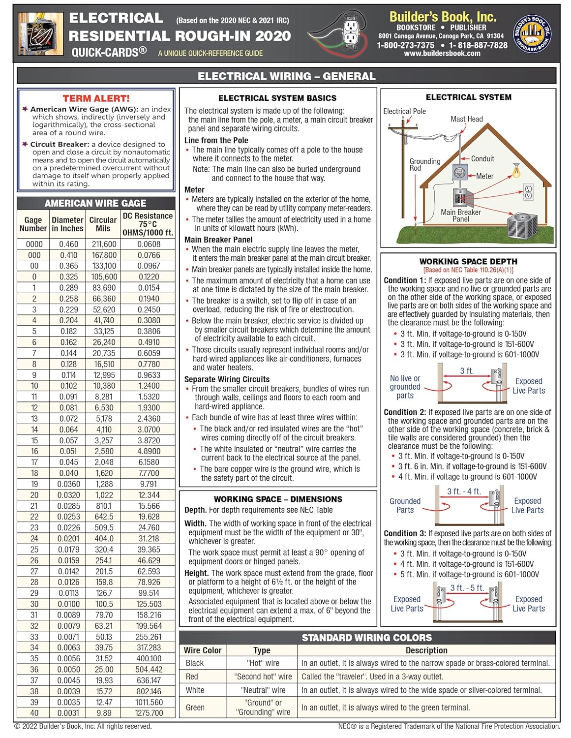 Electrical Residential Rough-In – 2020 NEC & 2021 IRC REVISED AND UPDATED!