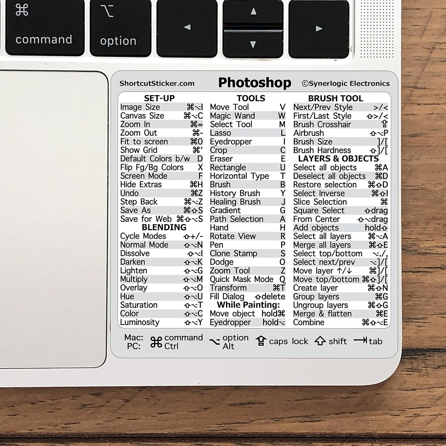 Synerlogic Adobe Photoshop Quick Reference Keyboard Shortcut Sticker, No-Residue Laminated Vinyl, for Any MacBook or Windows PC