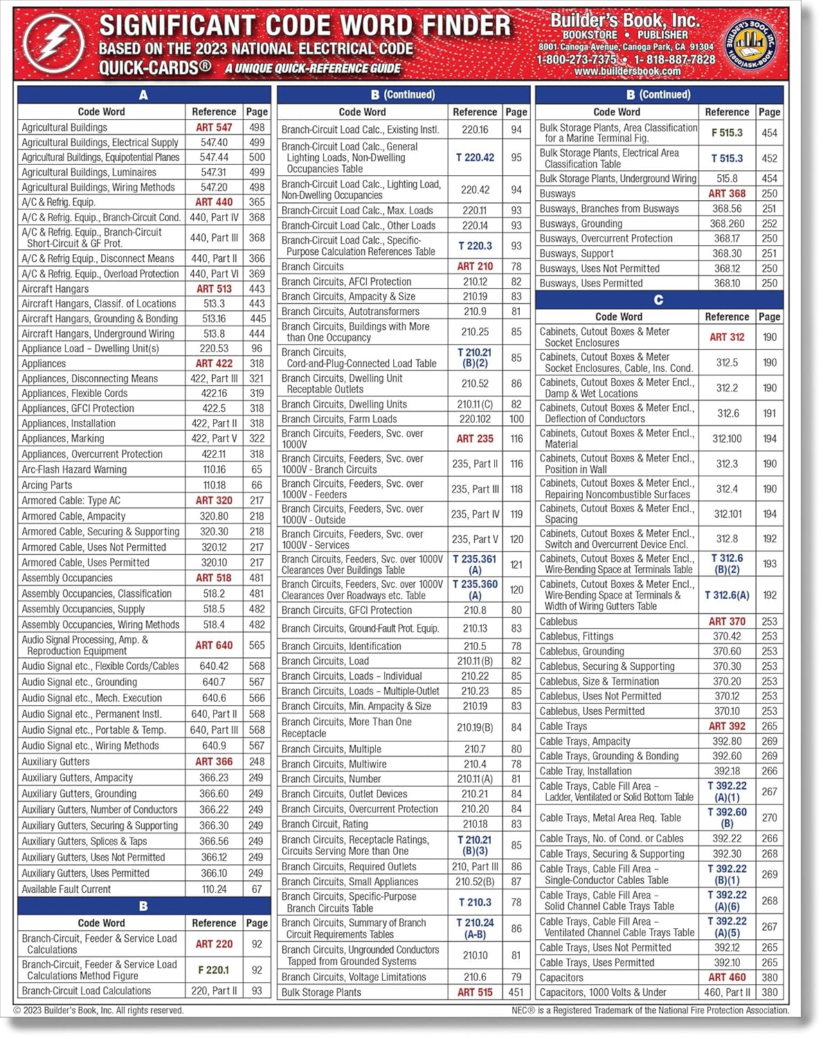 Significant Code Word Finder Quick-Card Based on the 2023 National Electrical Code