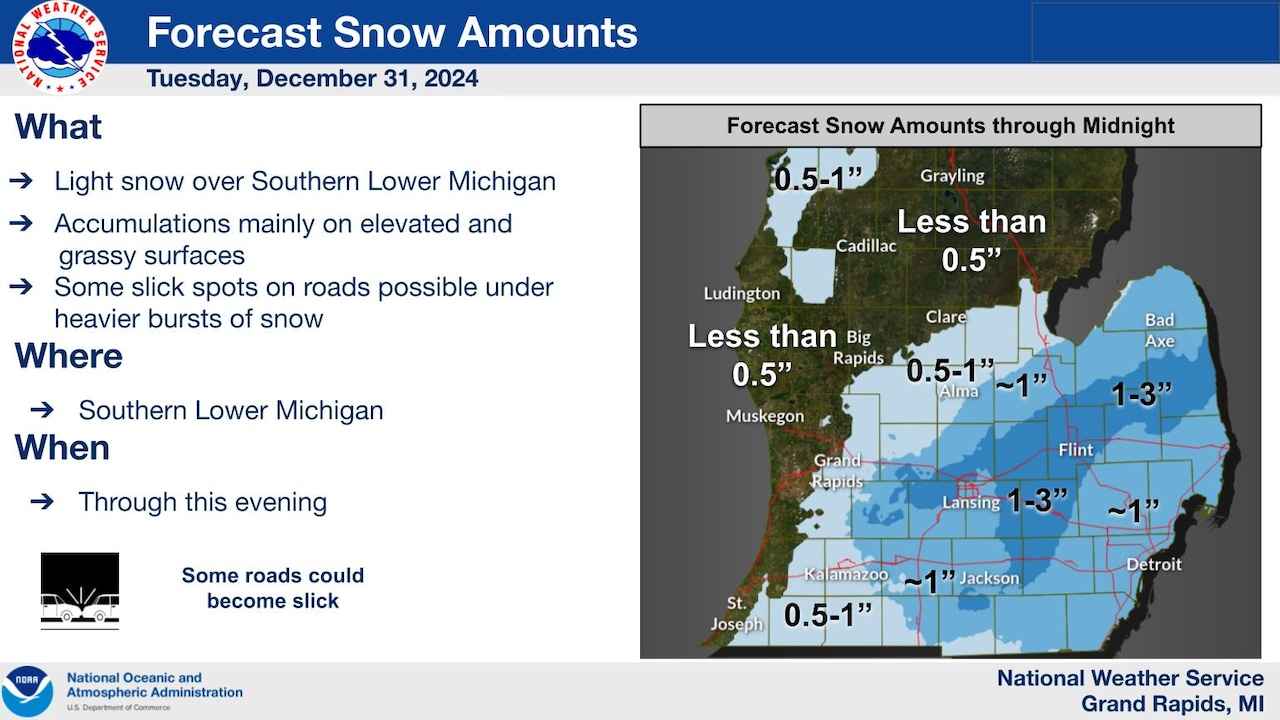 Rain changing to snow, some areas could see 3+ inches by New Year’s Day