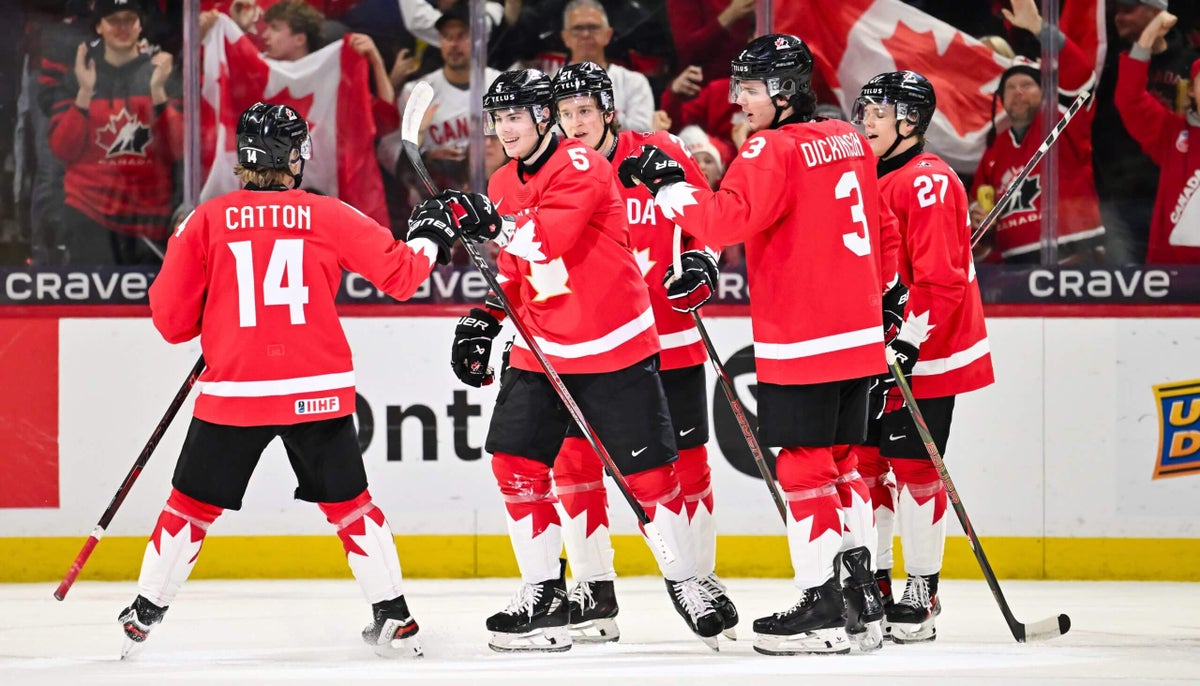 World Juniors Today: What’s at stake in the final preliminary round games?