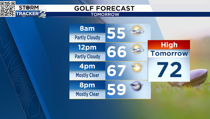 Off to a foggy start this Sunday in Houston after severe weather.