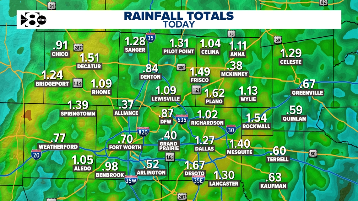 DFW Weather | Severe weather possible Thursday