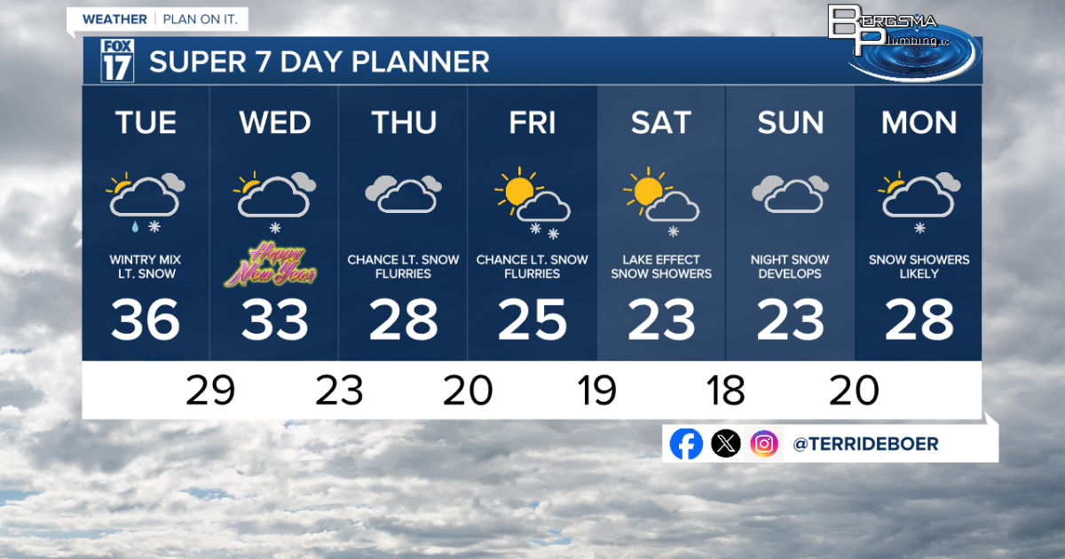 Slippery travel possible New Year’s Eve and New Year’s Day