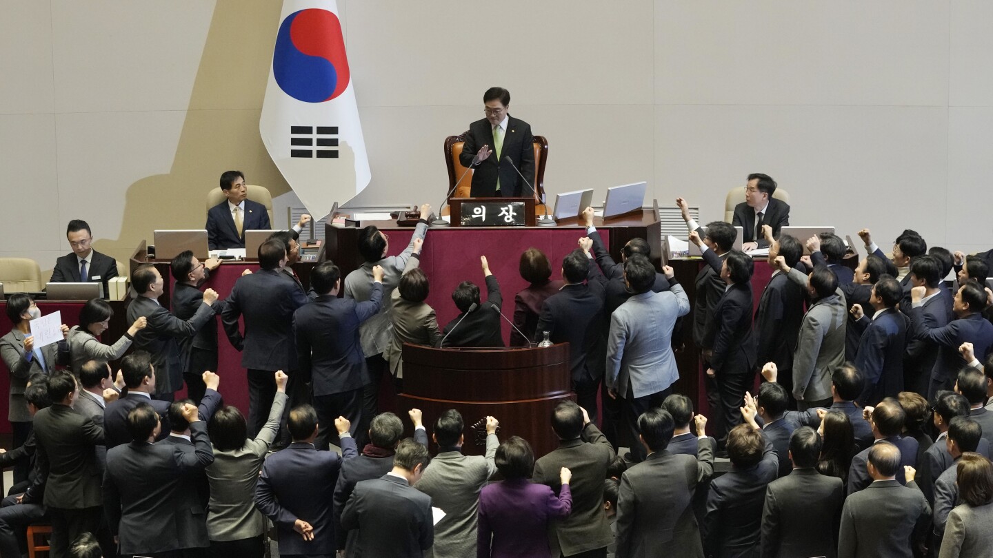 South Korea’s acting President Han Duck-soo faces impeachment