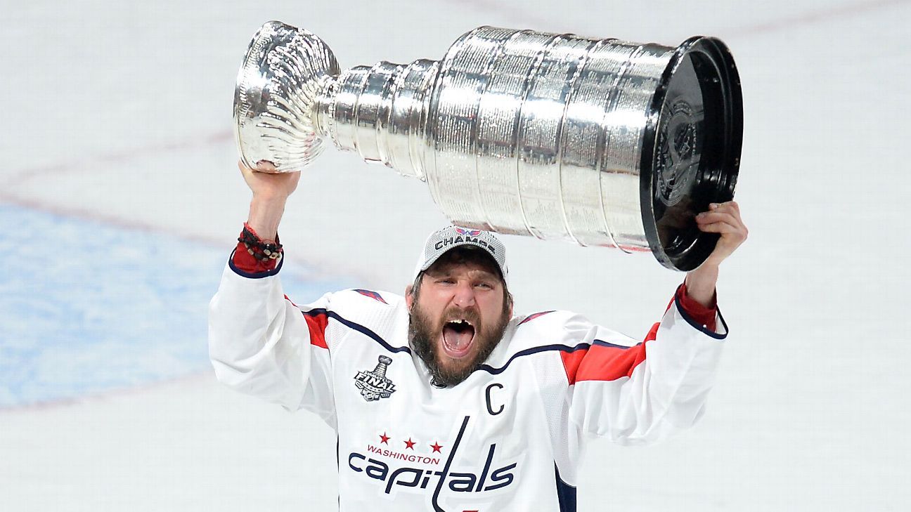 Alex Ovechkin’s NHL awards and hockey accomplishments