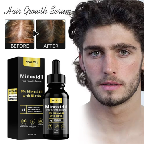 5% Minoxidil Hair Growth for Men and Women – Infused with Biotin, Niacinamide an